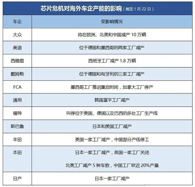 喷涂设备厂家：原料工厂库存再度紧张，年后涨价趋势已成必然