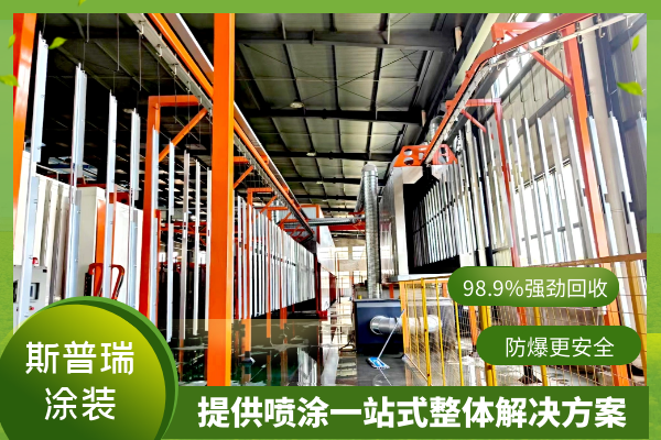 又一企业用自动钢结构喷涂生产线设备综合成本下降近30%！