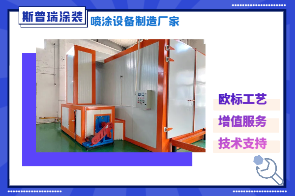 柜体喷涂设备厂家：直击产品喷涂痛点！